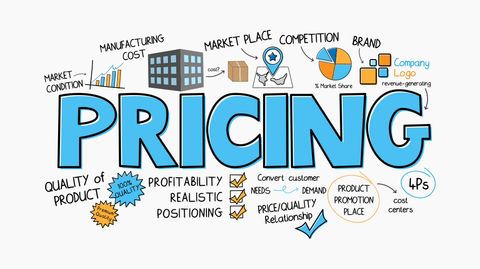5 Pricing Strategies To Price Your Product Or Service regarding Understanding Cost Drivers in Trade Pricing for Seating Solutions
