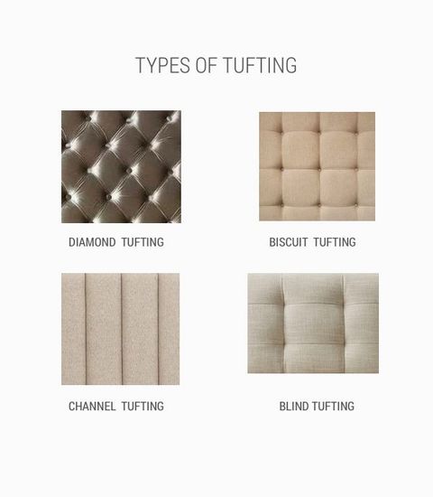 51 Tufted Sofas That Make Everyday Comfort Look Extraordinary intended for The Enduring Appeal of the Tufted Sofa Then and Now