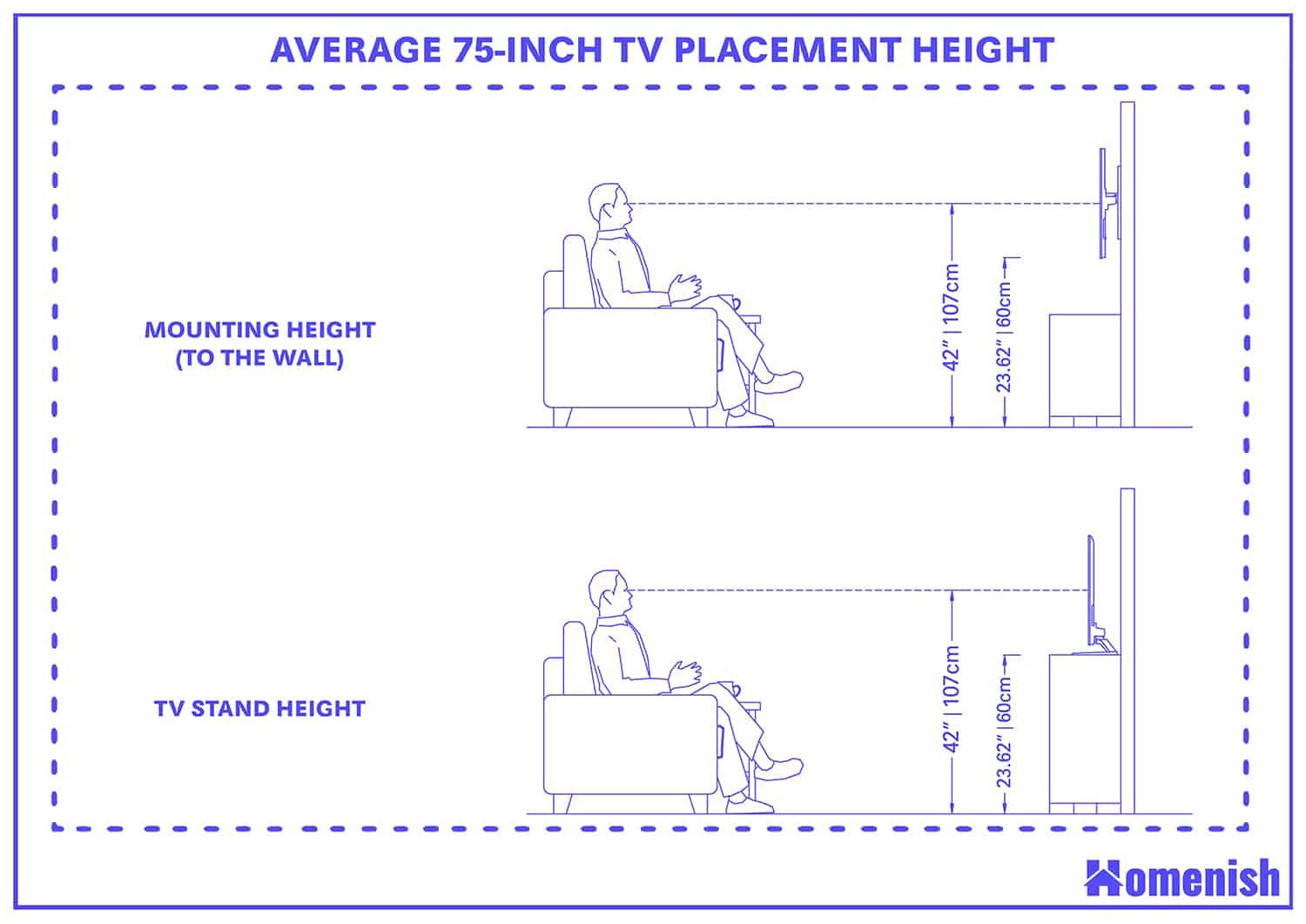 The Art of Placement Maximizing Your TV Stand’s Potential for 75-Inch TVs