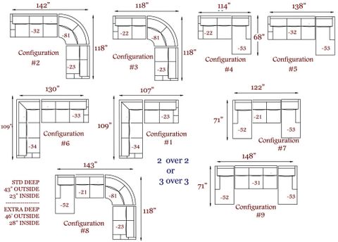 Adding Up The Pieces - The Sofa Sectional And You - Coulter's Living in