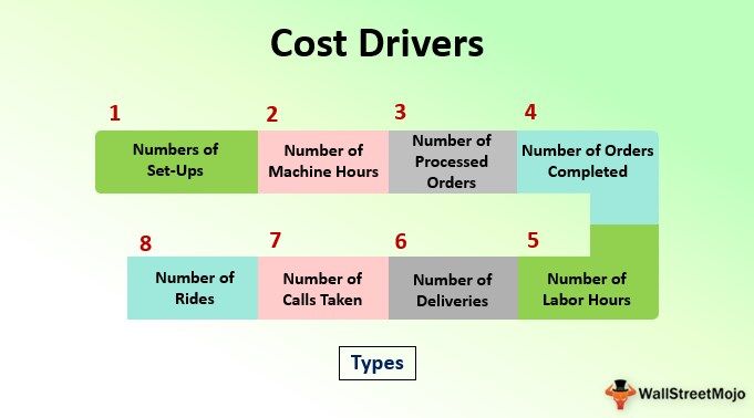 Understanding Cost Drivers in Trade Pricing for Seating Solutions
