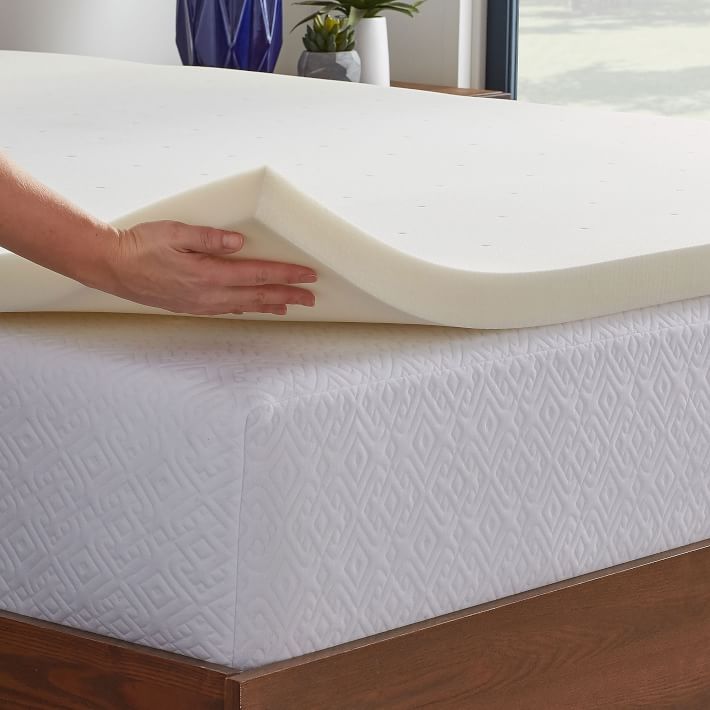 Foam Density Range: A Comprehensive Guide To Understanding And Choosing ... pertaining to
