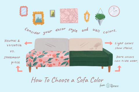 How To Choose The Right Sofa Color within 12 Sofa Colors That Won't Box You In