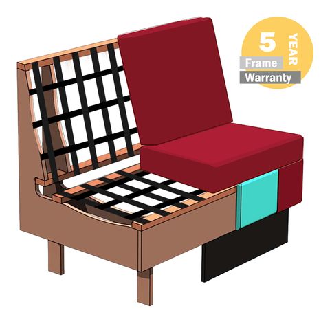 Seating Construction | Atlas Contract Furniture regarding