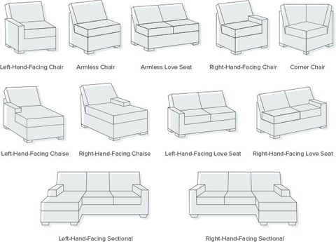 Sectional Sofa Buying Guide | Wayfair with The Ultimate Guide to Sectional Sofa Configurations for Small Spaces