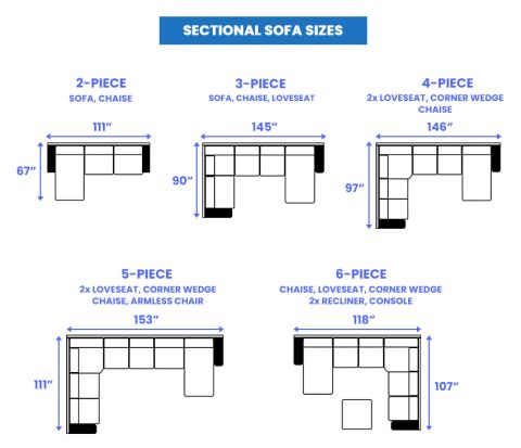 Sectional Sofa Dimensions (Sizes Guide) - Designing Idea with regard to The Ultimate Guide to Sectional Sofa Configurations for Small Spaces