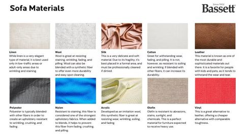 Sofa Material Fabric Types | Cabinets Matttroy for