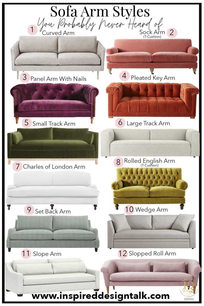 Sofa Styles For Different Types Of Couches inside Sofa Styles Decoding the Key Design Differences