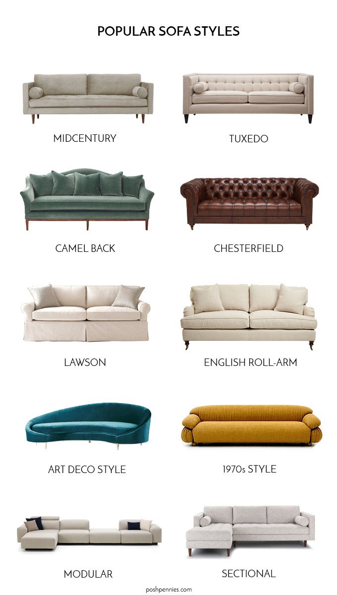 Types Of Sofas | Cabinets Matttroy pertaining to
