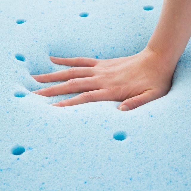 Understanding Foam Densities - The Sleep Judge regarding Understanding Foam Densities and Their Impact on Upholstery Comfort