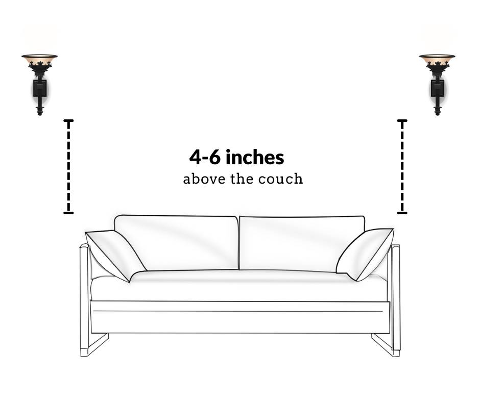 The Ultimate Guide to Wiring Sconces Above Your Sofa