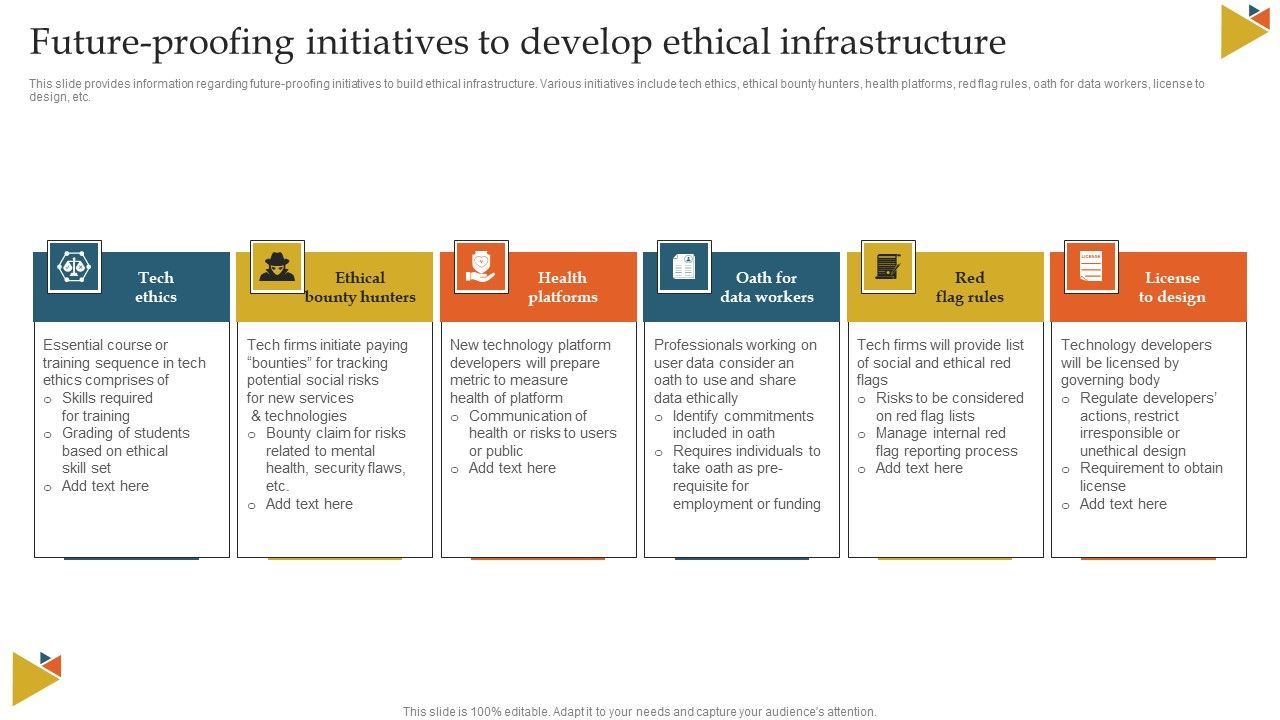 Future Proofing Infrastructure Lessons from Plantation Bay Bridge
