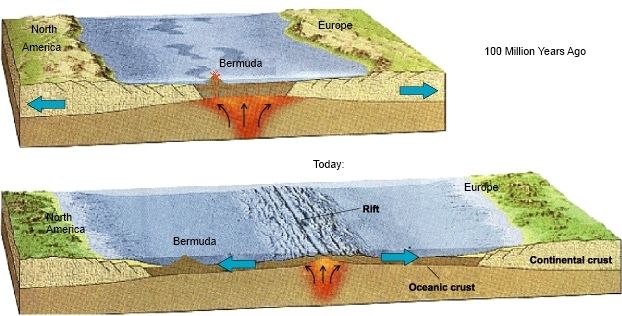 Gc314Tb Bermuda Pink Sands (Earthcache) In Bermuda Created By ... with Exploring the Material Science Behind the Bermuda Sands Chest's Durability