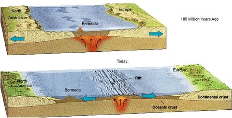 Gc314Tb Bermuda Pink Sands (Earthcache) In Bermuda Created By ... with Exploring the Material Science Behind the Bermuda Sands Chest's Durability