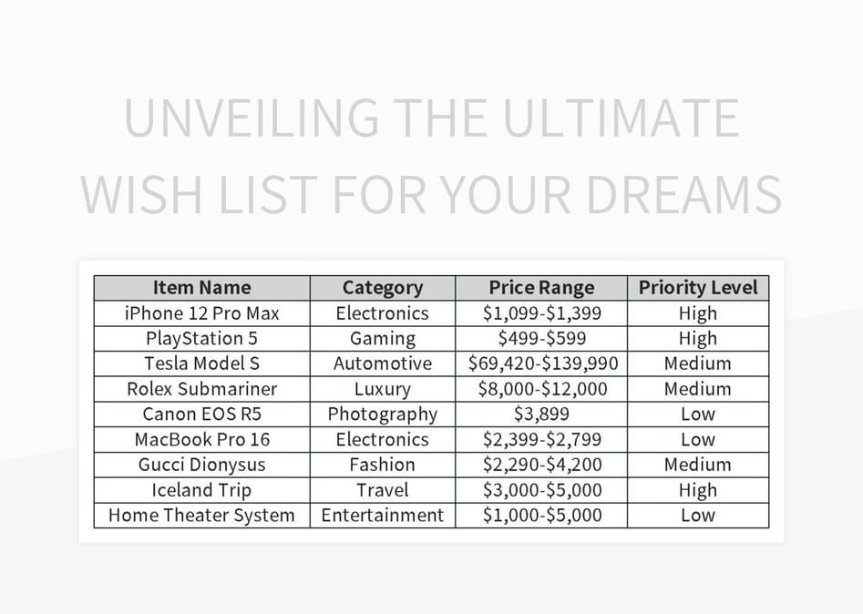 Unveiling The Ultimate Wish List For Your Dreams Excel Template And ... in Beyond the Basics Unveiling Houzzer Wish Lists for Essential Home Spaces