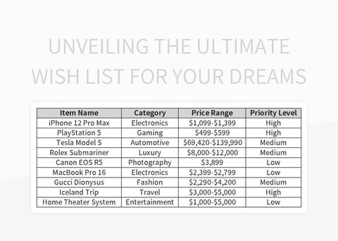 Unveiling The Ultimate Wish List For Your Dreams Excel Template And ... in Beyond the Basics Unveiling Houzzer Wish Lists for Essential Home Spaces