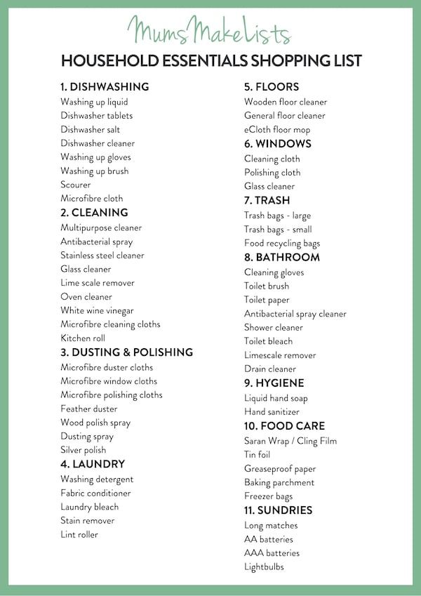 What To Put On Your Grocery List for