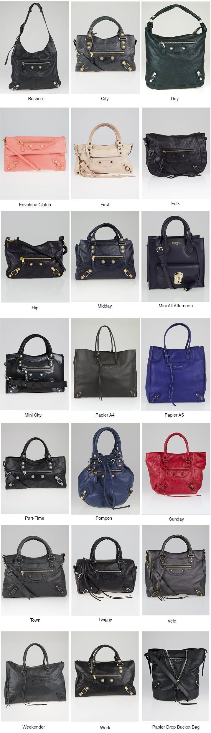 Balenciaga Information Guide - Yoogi’s Closet | Yoogi's Closet in Style and Functionality The Balenciaga Gentleman's Chest Explained