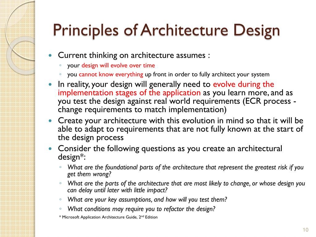 Basic Architecture Design Principles: A Comprehensive Guide - Modern ... in
