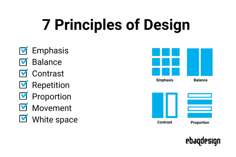 Infographic Seven Sacred Principles Of Design throughout Understanding the Design Principles Behind Iconic Architectural TV Stands