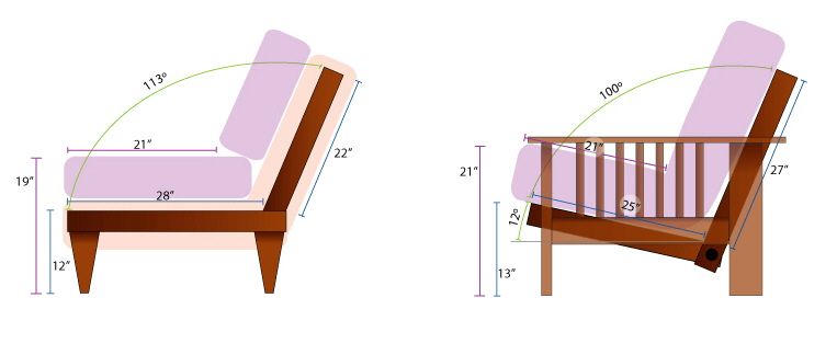 Lounge Sofa Seat Depth | Baci Living Room regarding Sink In or Sit Up The Seat Depth Dilemma Solved