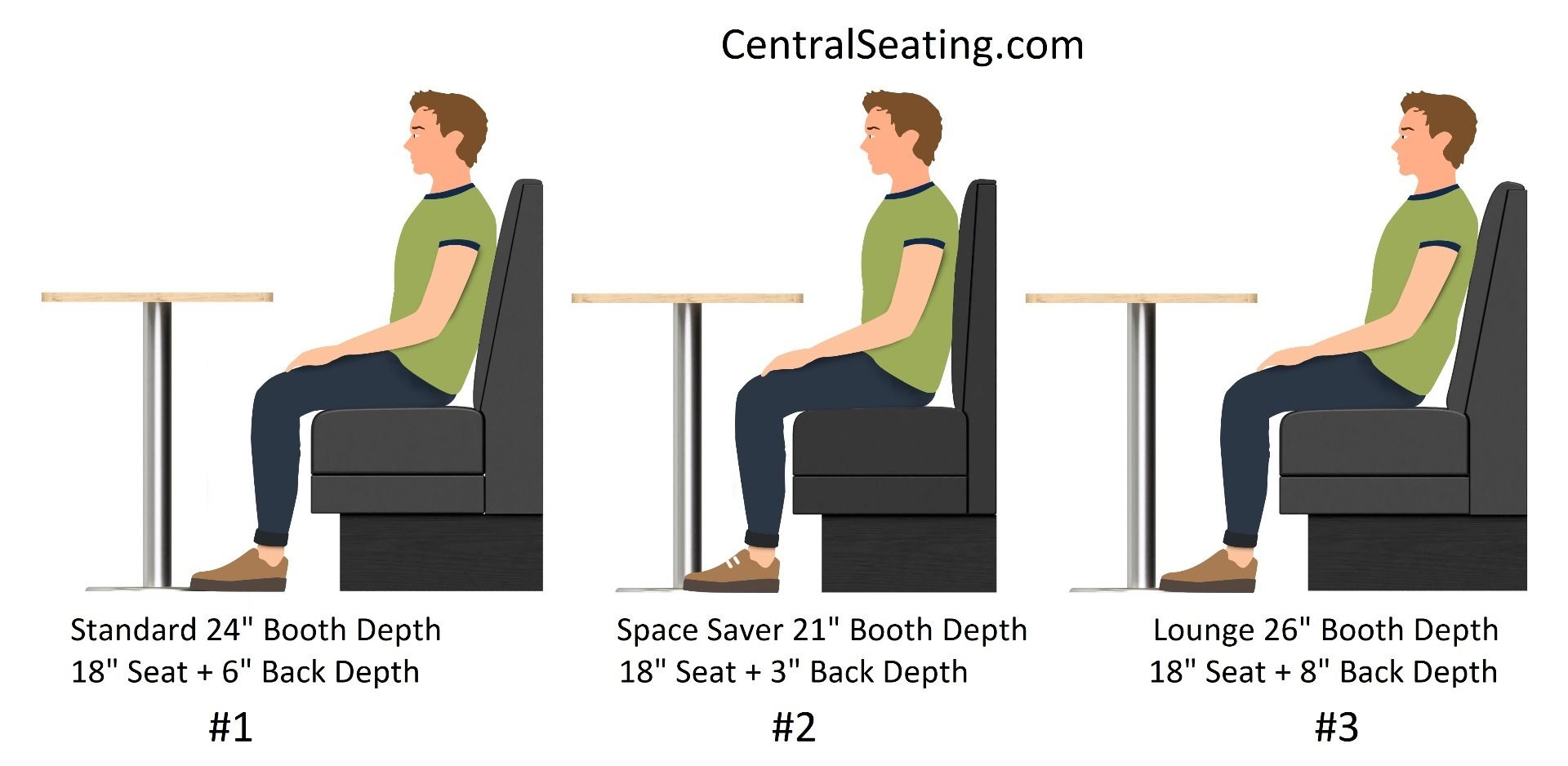 Restaurant Booth Height And Depth for