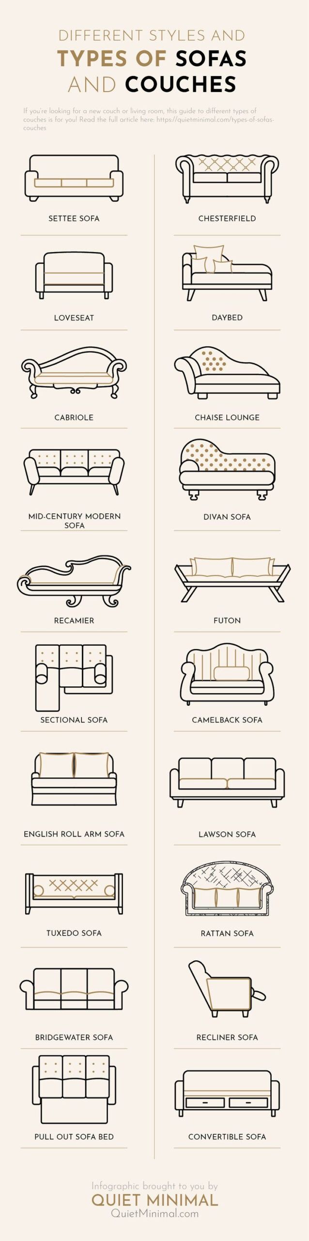 20 Types Of Sofas &amp; Couches For Your Home in