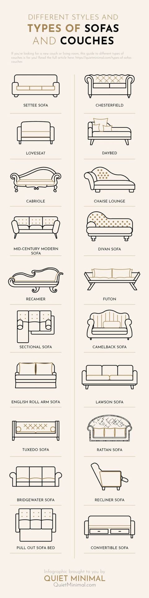 20 Types Of Sofas & Couches For Your Home in