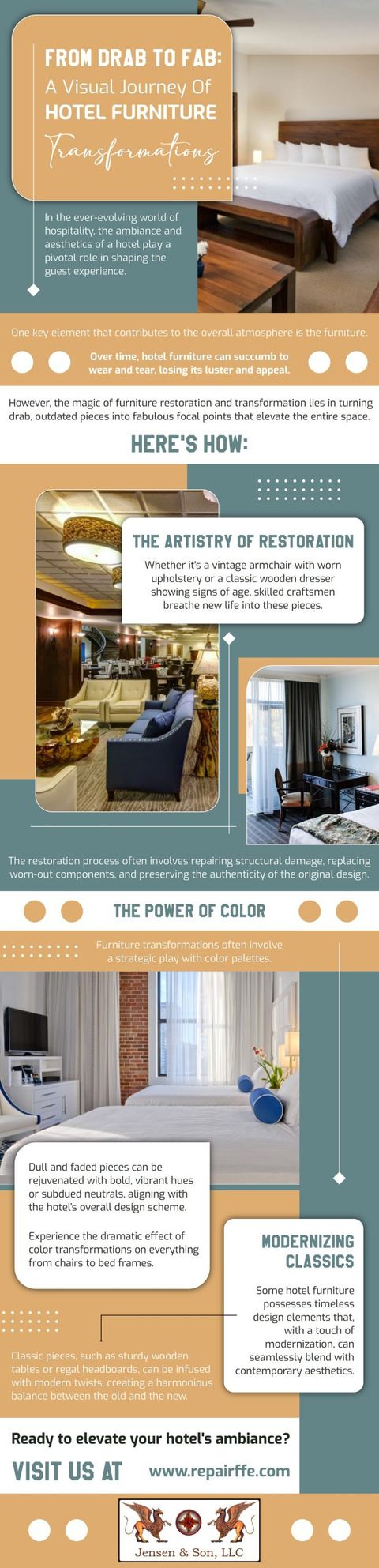 From Drab To Fab: A Visual Journey Of Hotel Furniture Transformations ... with From Drab to Fab 5 Laundry Room Transformations You'll Love