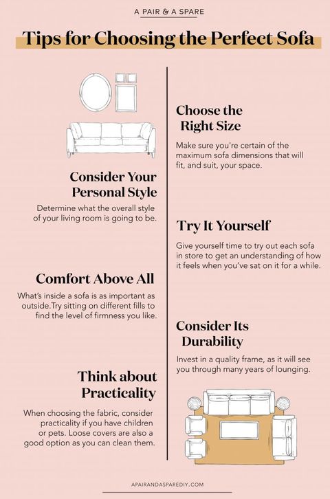 How To Choose A Sofa | Baci Living Room intended for Your Ultimate Guide to Sofa Details Making the Right Choice