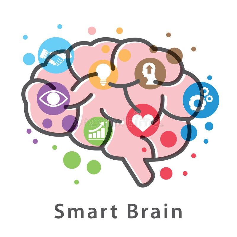 Smart Brain Symbol Icon Design. Stock Vector - Illustration Of Creative ... for