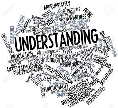 Understanding The Word Understanding! – Mydiary throughout Understanding the Craftsmanship of Meadow Door Dressers with Mirrors