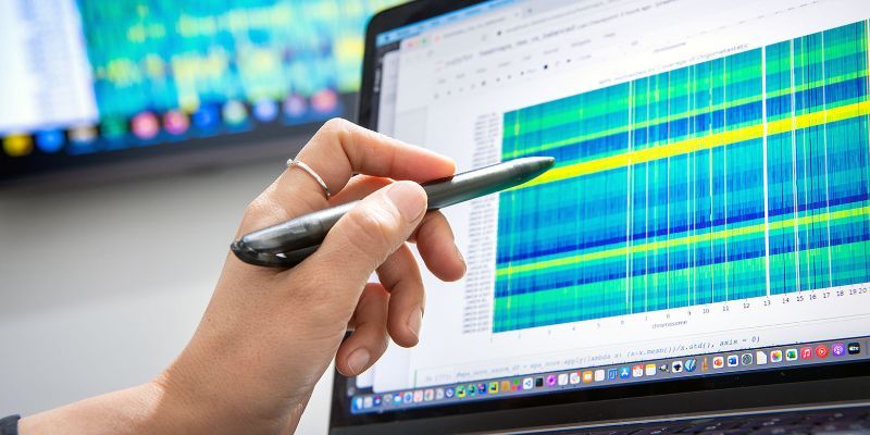 Unlocking The Data Treasure Chest - Sciena in