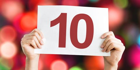 10 Most Popular K-12 Campus Safety Stories Of 2018 with The 10 Most Popular Laundry Rooms So Far In 2024