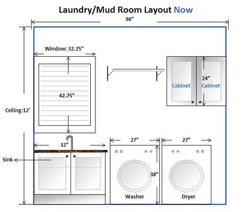 15 Best Laundry Dimensions Images On Pinterest | Laundry Room Design ... regarding Key Measurements For A Dream Laundry Room