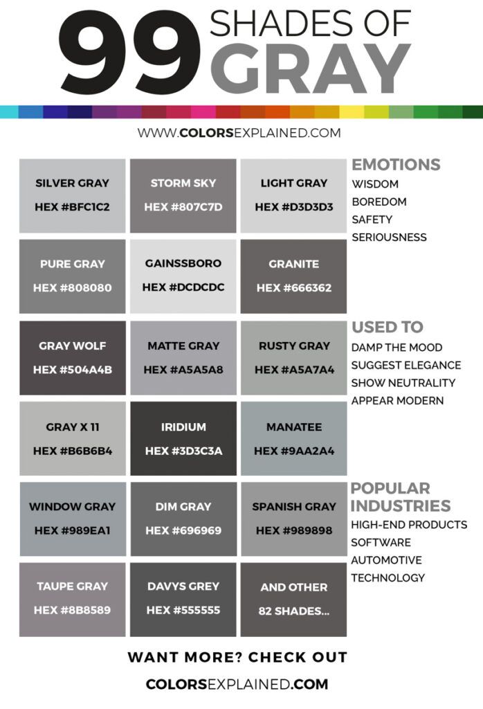 99 Shades Of Gray Color With Names, Hex, Rgb, &amp; Cmyk (2025) pertaining to The Practicality and Design of a Pull-Tab Reclining Sofa in Cobblestone