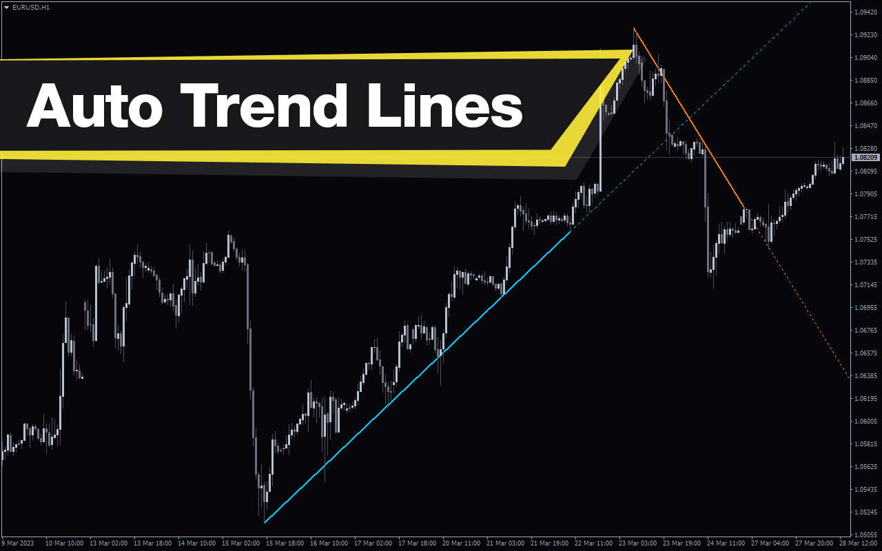 Auto Trend Line Mt4 Indicator: Download For Free - Mt4Collection for On Trend: 8 European Chairs And Sofas For Ubercomfort