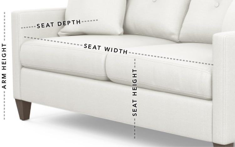 The Science Behind Ideal Sofa Seat Depth and User Comfort