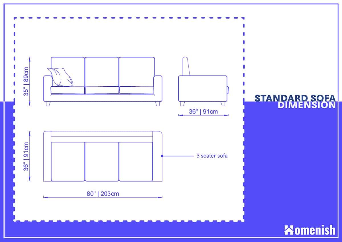 Average Sofa Seat Depth | Baci Living Room with regard to Sofa Secrets: How To Choose The Right Seat Depth And Cushions