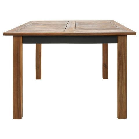 Boca Grande 5-Piece Square Patio Set | El Dorado Furniture intended for Expert Insights on Maximizing Your Boca Grande 5-Piece Entertainment Set Experience