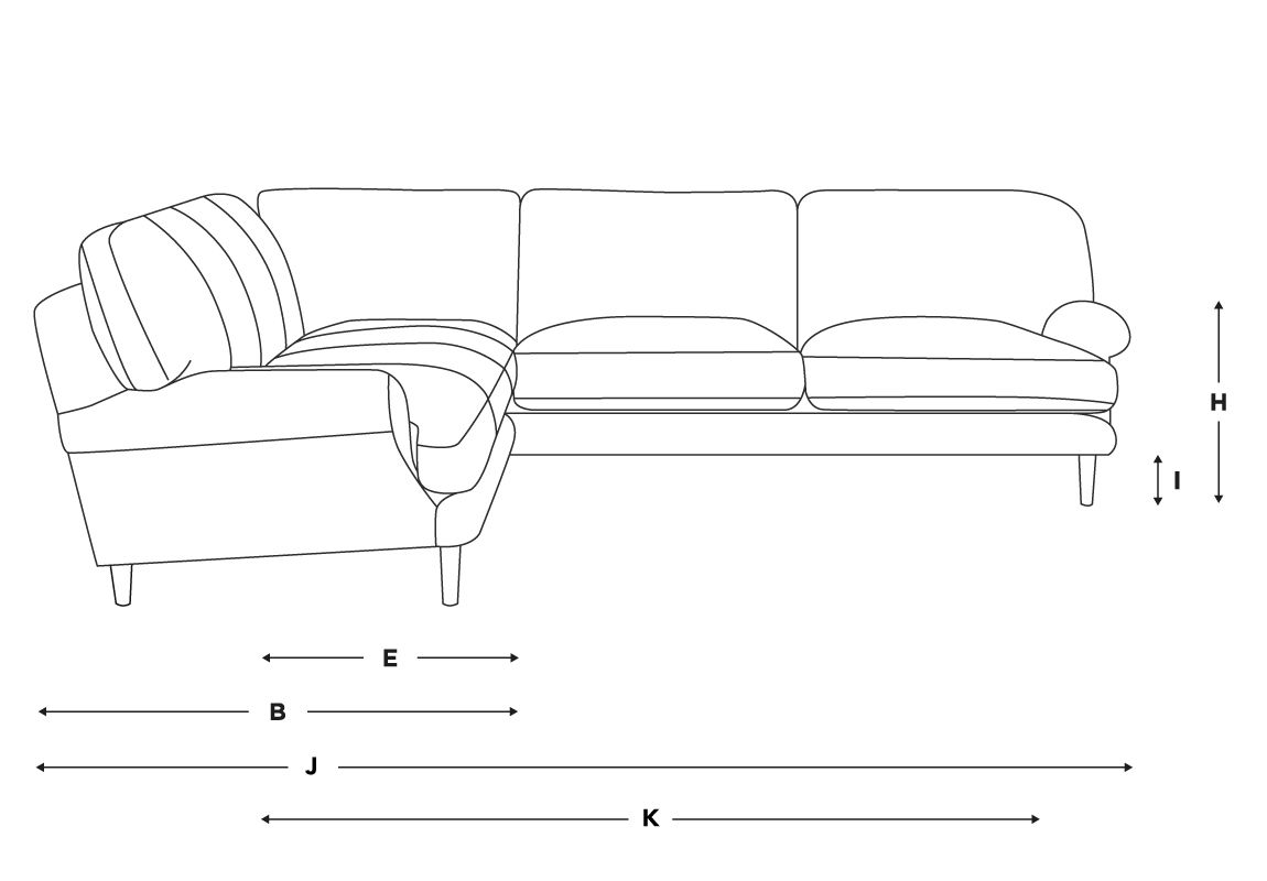Dawdler Corner Sofa | Handmade L-Shaped Sofa | Loaf in Know Your Sofa Options: Arms, Cushions, Backs And Bases