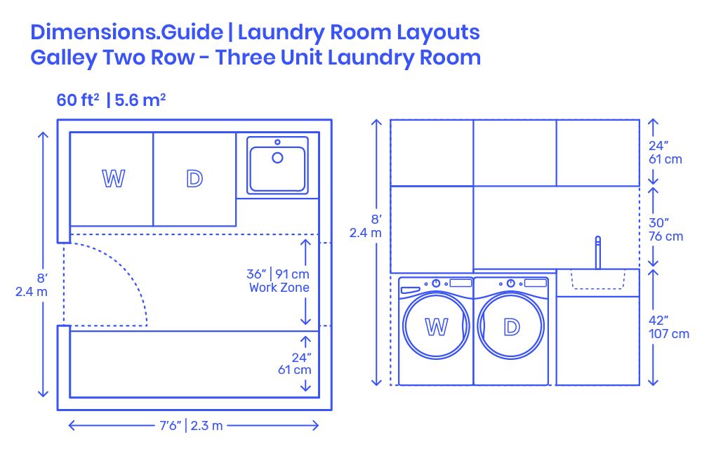 Galley Two Row Three Unit Laundry Room Layout Dimensions Drawings throughout The Secret to a Perfectly Sized Laundry Room Measuring What Matters Most