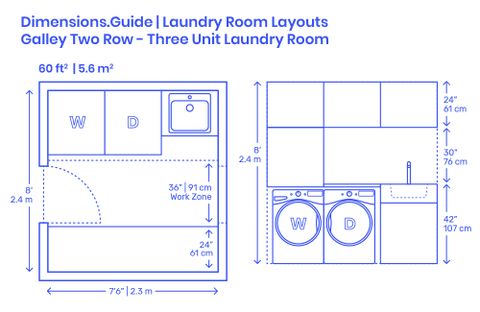 Galley Two Row Three Unit Laundry Room Layout Dimensions Drawings throughout The Secret to a Perfectly Sized Laundry Room Measuring What Matters Most