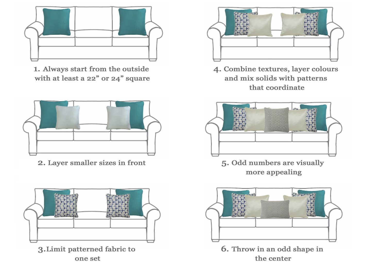 How Sofa Arms Affect Your Living Room Style