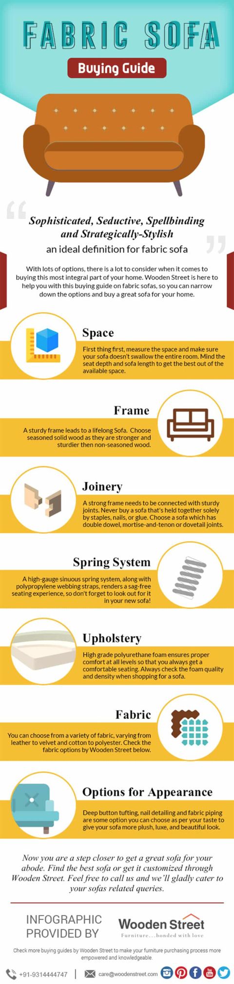 How To Choose Right Fabric Sofa: Expert Tips & Guide for Your Essential Sofa Buying Guide