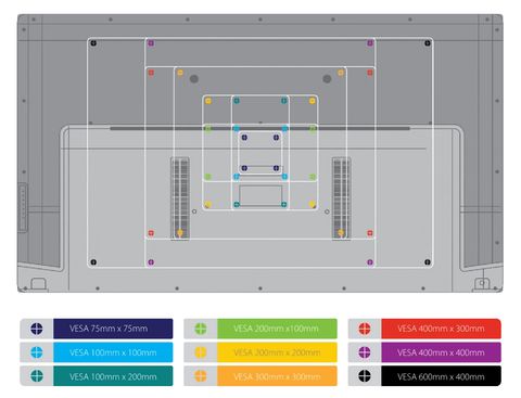 How To Mount Vesa Tv At Toby Denison Blog with regard to Vesa-Compliant Tv Shelf, Steel, Holds 6.6 Lbs, White