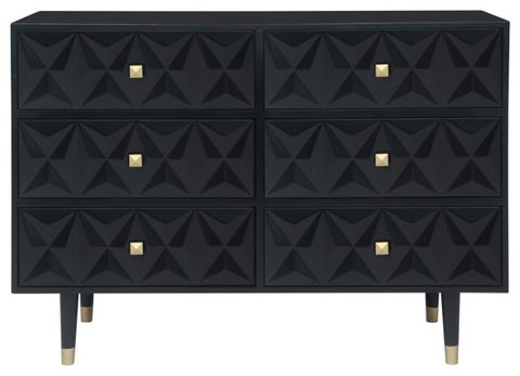 Linon Alick Wood Geo Texture 6 Drawer Dresser Gold Hardware In Glossy ... throughout The Practical Benefits of Choosing the Linon Alick Wood Geo Texture 5 Drawer Chest