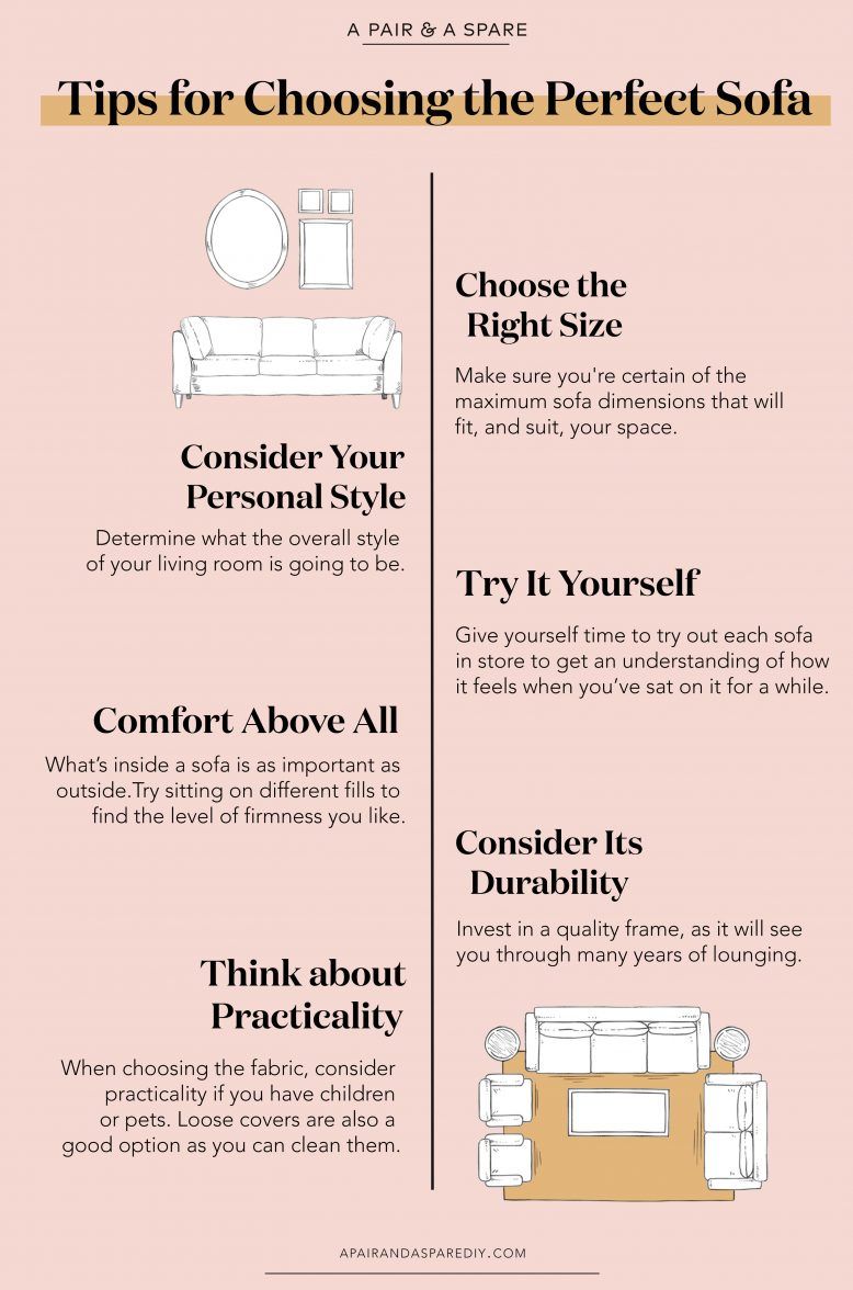 My Ultimate Guide To Choosing The Perfect Sofa | Collective Gen inside How To Choose A Well-Constructed Sofa
