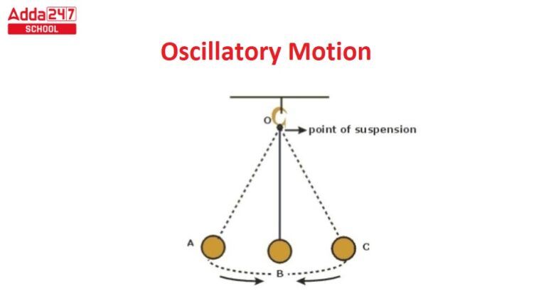 Oscillatory Motion, Meaning, Definition, Example for The Art of Relaxation How Dark Brown Recliners Enhance Well-being