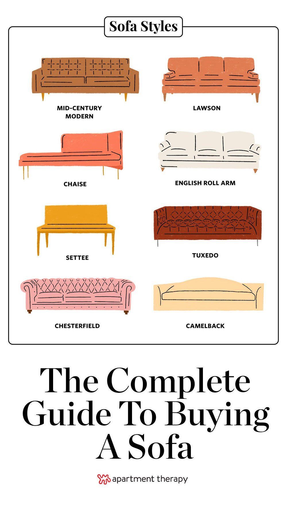 Decoding Sofa Fabrics Durability Comfort and Style